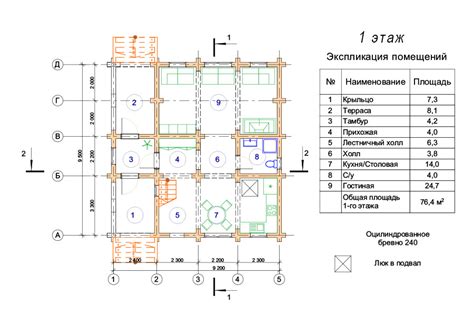 Создание первого этажа и определение размеров