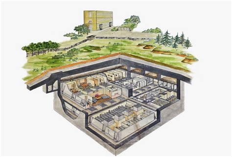Создание подземного убежища для спасения