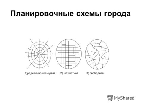 Создание подробной схемы города: основные этапы