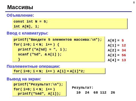 Создание пустого массива с использованием функции list()