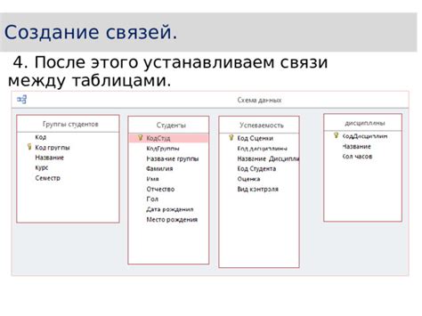 Создание связи между таблицами