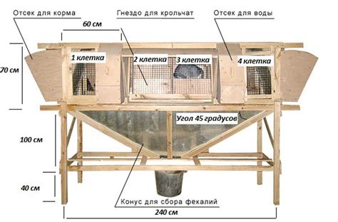 Создание сетки клеток