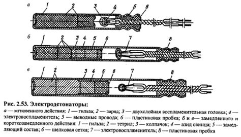 Создание системы детонатора