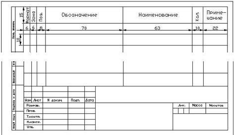 Создание спецификации и таблицы элементов чертежа