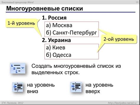 Создание списков: использование маркированного и нумерованного списка