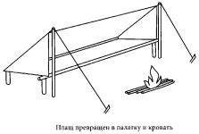 Создание стенок для палатки из плаща