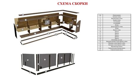 Создание стойки зельеварни