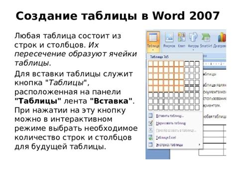 Создание строк в Word 2007