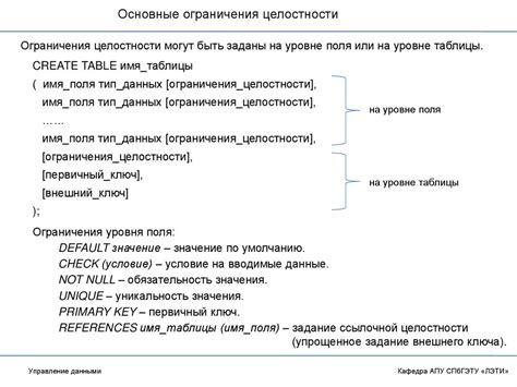 Создание структуры таблицы