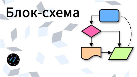 Создание схемы и основы для работы