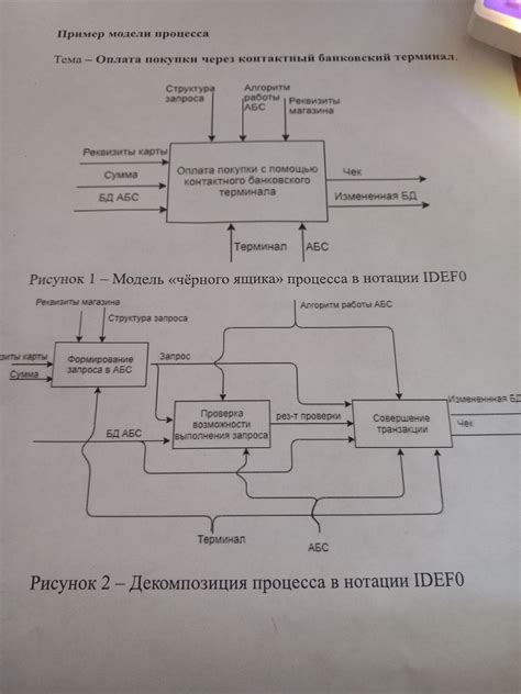 Создание схемы черного ящика