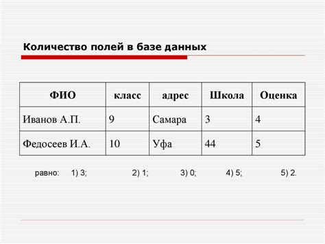 Создание таблицы и заполнение данных