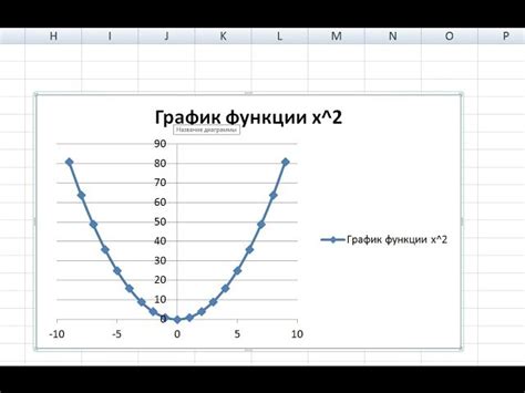 Создание таблицы с данными, на основе которой будет создана функция