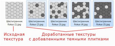 Создание текстуры шарлотки