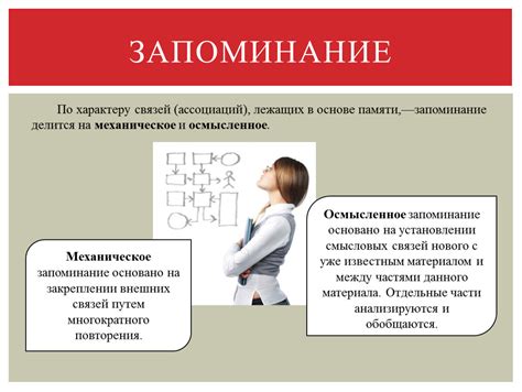 Создание тематических ассоциаций и концептуальных связей