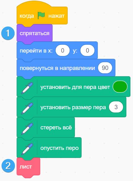 Создание терминовых блоков