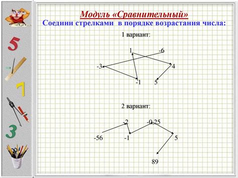 Создание треугольников с использованием положительных и отрицательных значений размеров и отступов