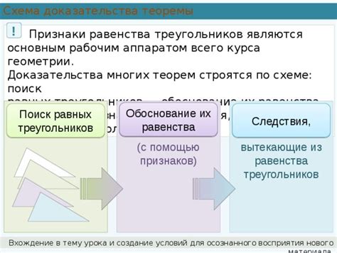 Создание треугольников с помощью трансформаций и поворотов