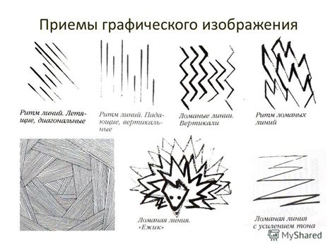 Создание формы и линий