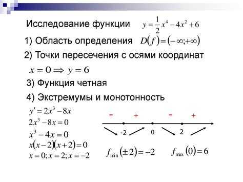 Создание функции для построения экспоненты