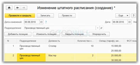 Создание штатного расписания в 1С 8.3 ЗУП