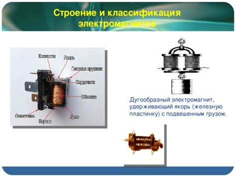 Создание электромагнитов для ускорителя