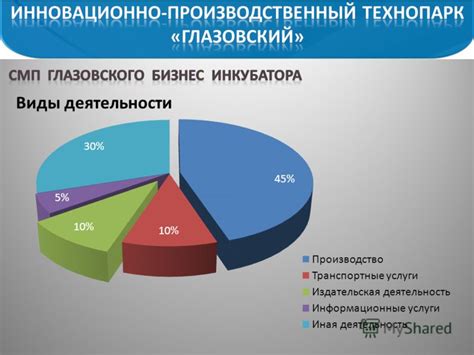 Создание эффективной системы поддержки и реабилитации