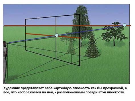 Создание эффектов воздушной перспективы