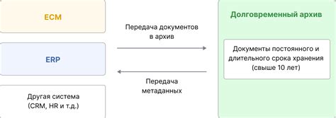 Создание PDF архива из документов