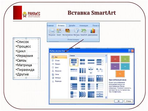 Создание SmartArt в PowerPoint