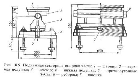 Создать подвижные части