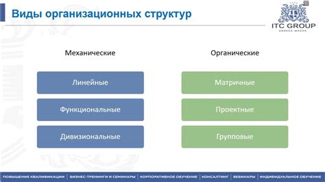 Сокращение затрат на персонал