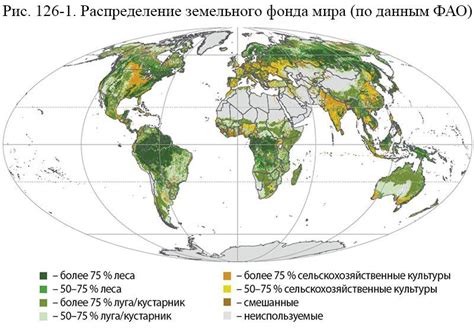 Сокращение площадей пашни и сельскохозяйственных угодий