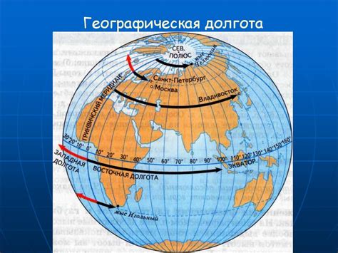 Солнечная активность и географические координаты