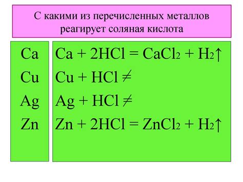 Соляная кислота и серебро: основные свойства веществ