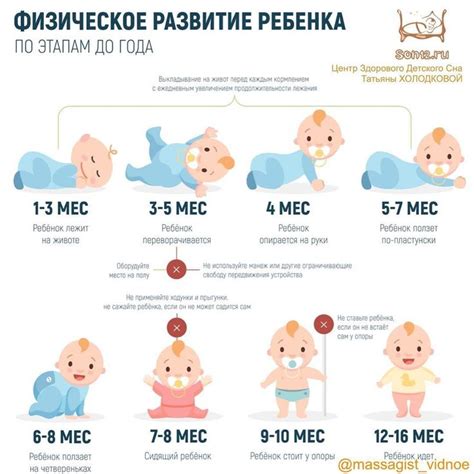 Сон - естественная потребность новорожденных