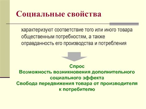 Соответствие общественным потребностям