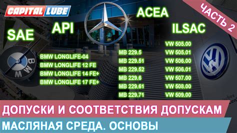 Соответствие требованиям автопроизводителей