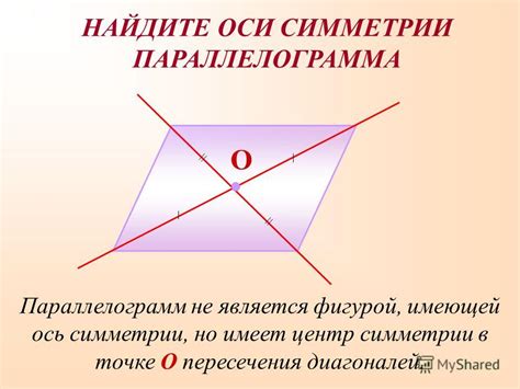 Соответствие формы параллелограмма и оси симметрии