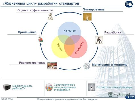 Сопоставление с международными стандартами