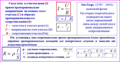 Сопротивление в физике: формулы и методы расчета