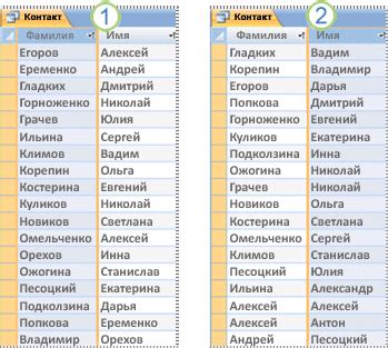 Сортировка по числовому значению