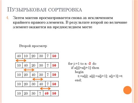 Сортировка элементов массива