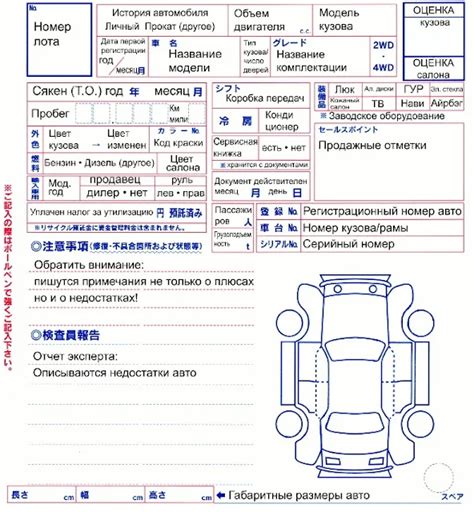 Составление аукционного листа автомобиля: советы и рекомендации