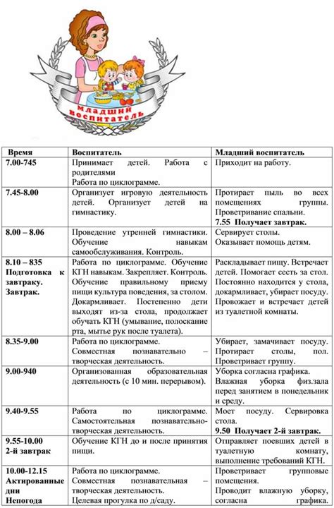 Составление графика работы воспитателя в детском саду