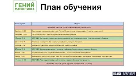 Составление плана обучения и тренировочного режима