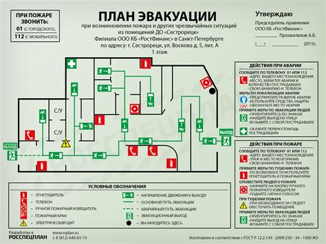 Составление плана рисунка