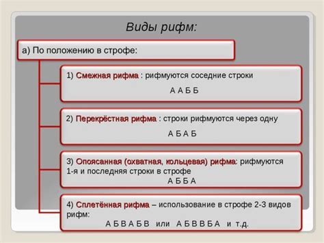 Составление рифм в песне: основные правила и приемы