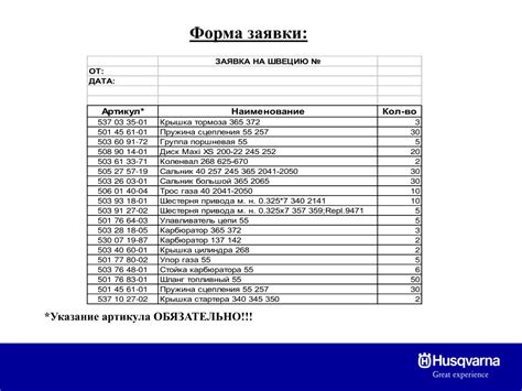 Составление списка ингредиентов и запасных частей