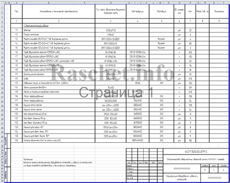 Составление списка необходимых материалов и компонентов